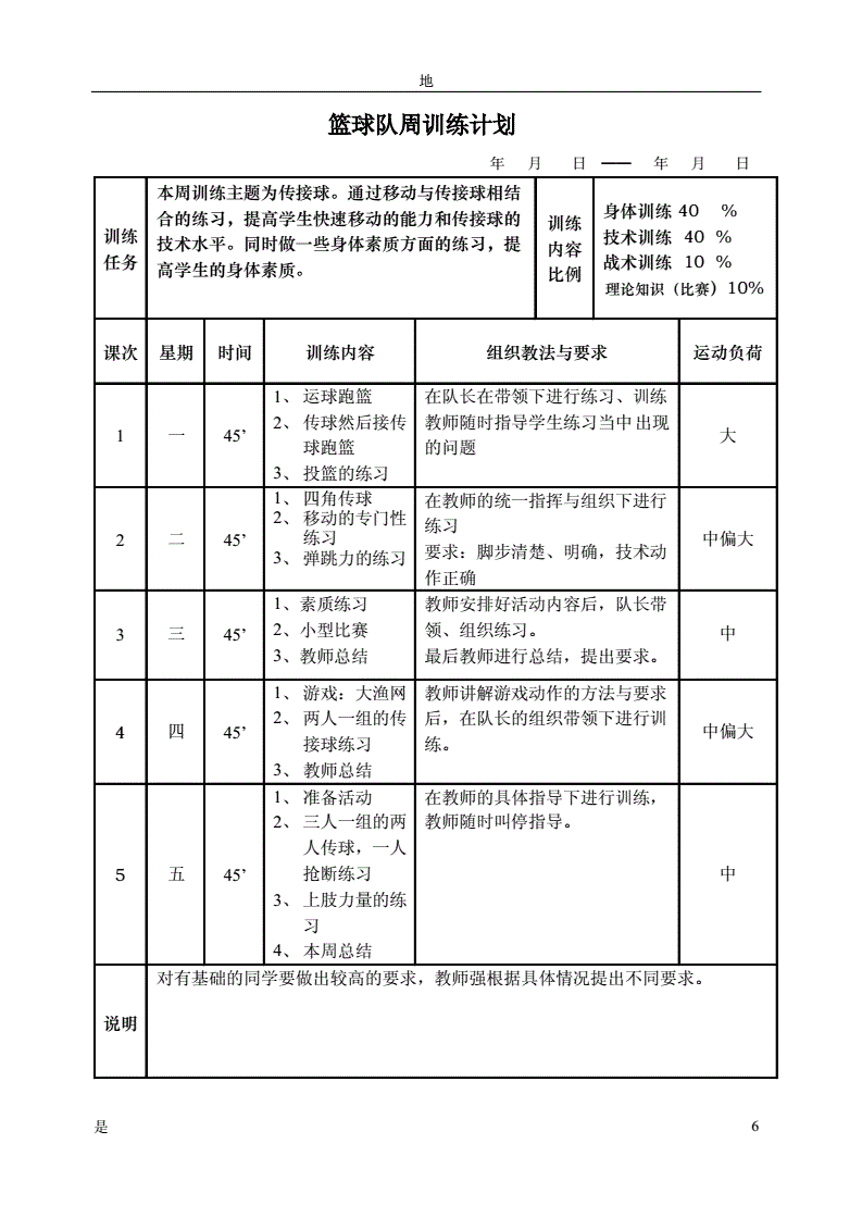 如何选择适合篮球康复训练的器材_0